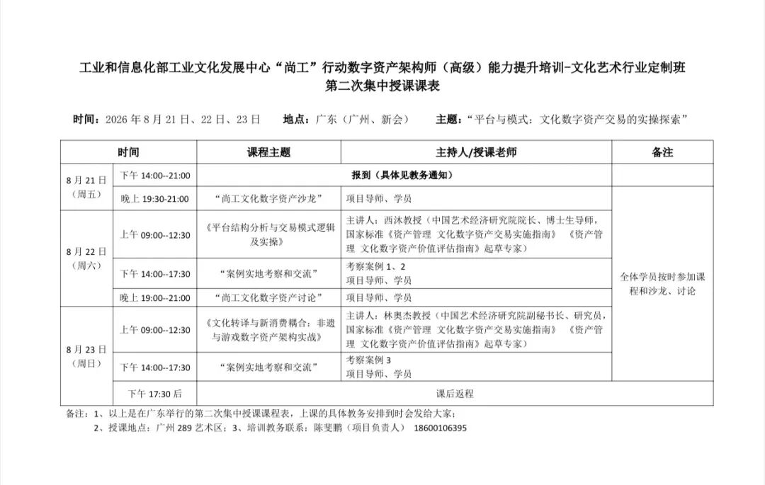 广东 · 平台与模式图片 2